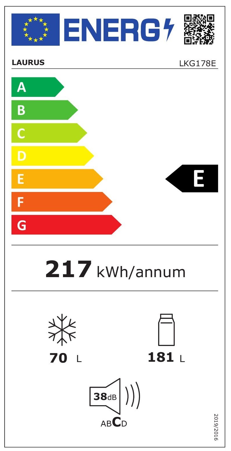 KHM-E-G-A Energy