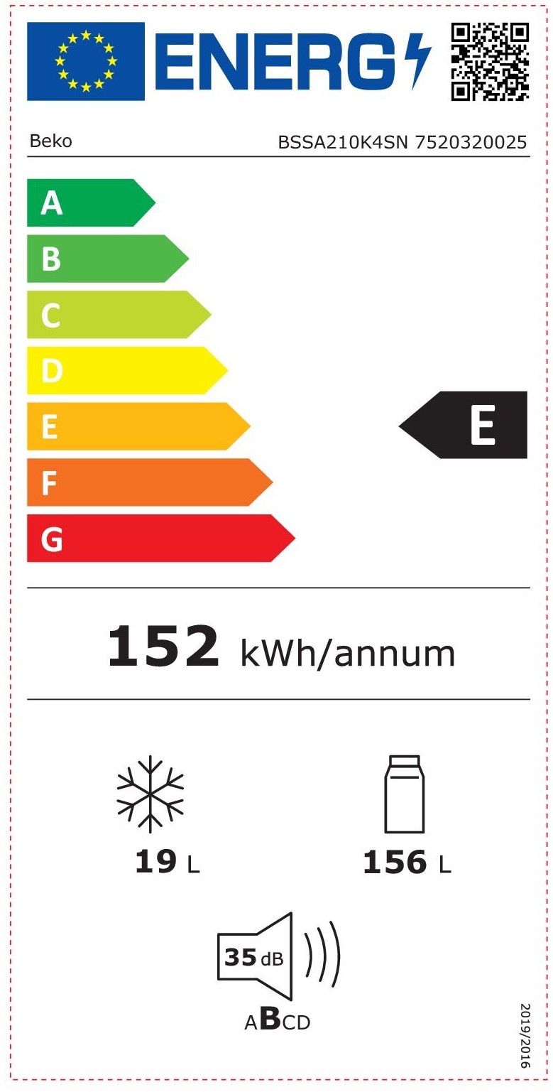 KHM-E-G-A Energy