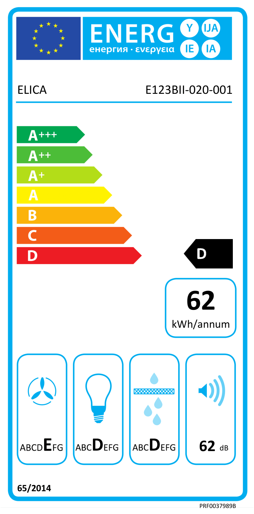 KHM-D Energy